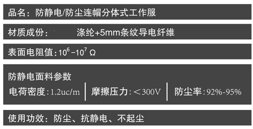 分體工作服參數(shù)